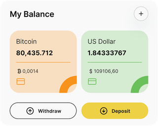 Brightlinegazette 2026 automated trading solution — dashboard overview